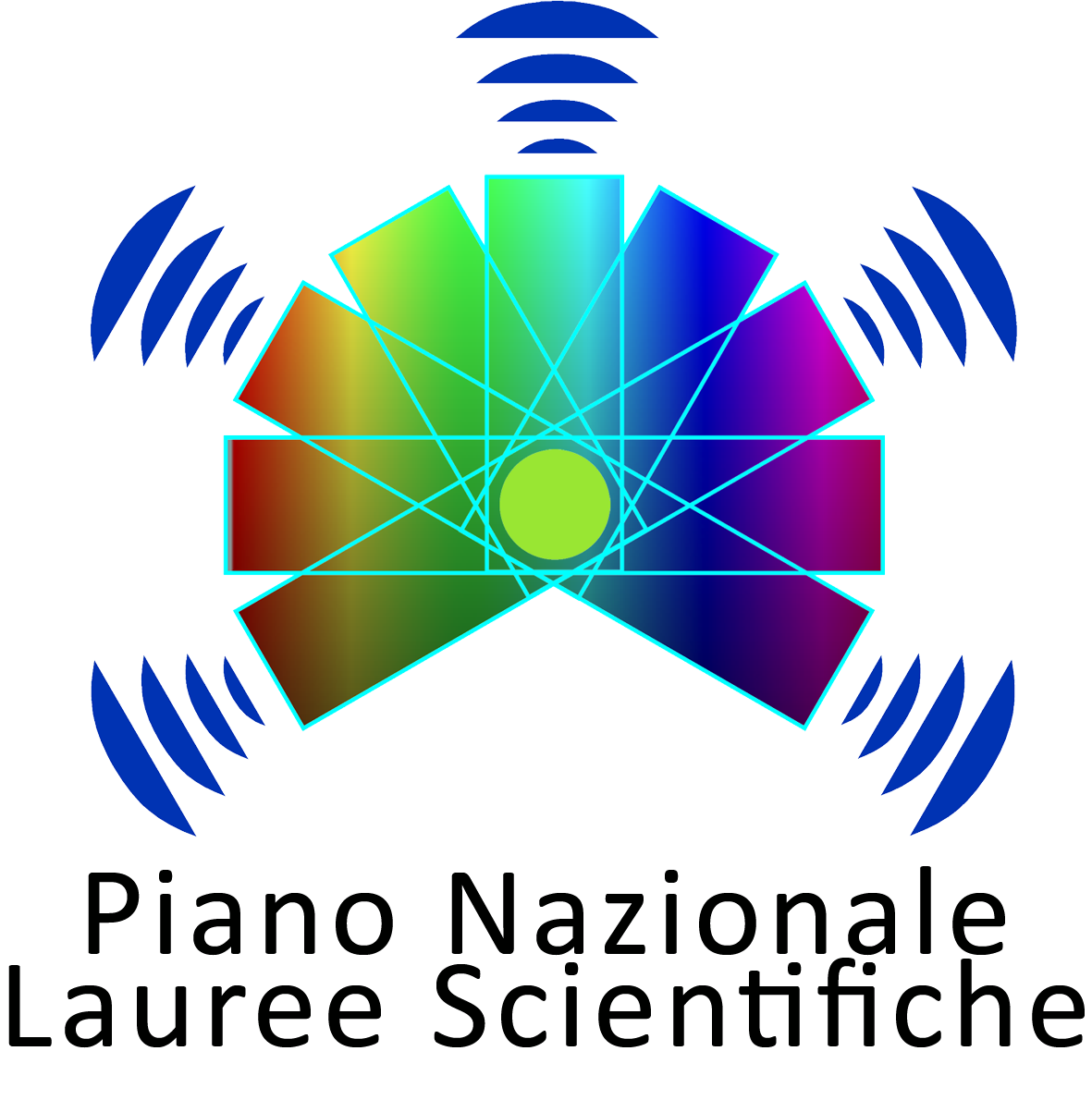 Piano Lauree Scientifiche