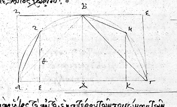 Figura manoscritta relativa alla Quadratura della parabola